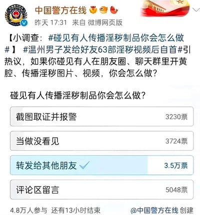 图片显示一张疑似中国警方在线官方微博的截图，内容为关于“碰见有人传播淫秽制品你会怎么做”的小调查。调查选项包括“截图取证并报警”“当做没看见”“转发给其他朋友”“评论区留言”，其中“转发给其他朋友”选项获得3.5万票，远超其他选项，形成明显反差，具有讽刺意味，可能是网友恶搞的虚假截图，用于调侃部分人面对此类情况的不当反应。