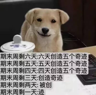 这是一张图文结合的网络梗图，以一只面带尴尬假笑的土狗作为视觉主体，搭配文字生动展现了学生在期末周不同剩余天数的心态演变：
1. 期末周剩六天：还怀揣着“六天创造五个奇迹”的盲目自信
2. 期末周剩五天：依旧嘴硬喊出“五天创造五个奇迹”
3. 期末周剩四天：仍不死心说着“四天创造五个奇迹”
4. 期末周剩三天：底气不足，只敢说“创造奇迹”
5. 期末周剩两天：心态彻底崩盘，沦为“被创”（指被考试压力击溃，精神崩溃）
6. 期末周剩一天：只剩“迹”字，谐音网络热词“寄”，表示事情彻底搞砸、毫无希望。

谐音梗说明：最后一行的“迹”谐音“寄”，是网络语境中用来表达“完蛋、没戏、彻底失败”的意思，精准戳中了期末复习学生从自信到崩溃的真实状态。