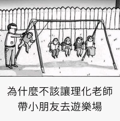 这是一幅搞笑卡通漫画，画面呈现了游乐场的秋千场景：一位理化老师将秋千架当作杠杆使用，把一名小朋友放在秋千架的支架末端作为施力点，试图以此撬动秋千架，而秋千架的横梁上还坐着四名小朋友。下方配文点出核心笑点，利用理化老师的专业思维（杠杆原理）与游乐场常规游玩方式的反差，制造出荒诞、幽默的效果，调侃理化老师会将专业知识代入生活场景，做出不符合常规的操作。