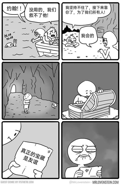 这是一个六格漫画，讲述了一个戏剧性的故事。开头两个人在船上焦急地看着水中挣扎的同伴，大喊着"没用的，我们救不了他!"。接着一个人趴在岸边绝望地对另一个人说:"我坚持不住了，接下来靠你了，为了我们所有人!"，对方坚定地回答:"我会的"。随后画面转到一个人独自走进山洞，最后他打开宝箱，发现里面没有金银财宝，只有一张纸条，上面写着"真正的宝藏是友谊"。这个反转结局带来了幽默效果。