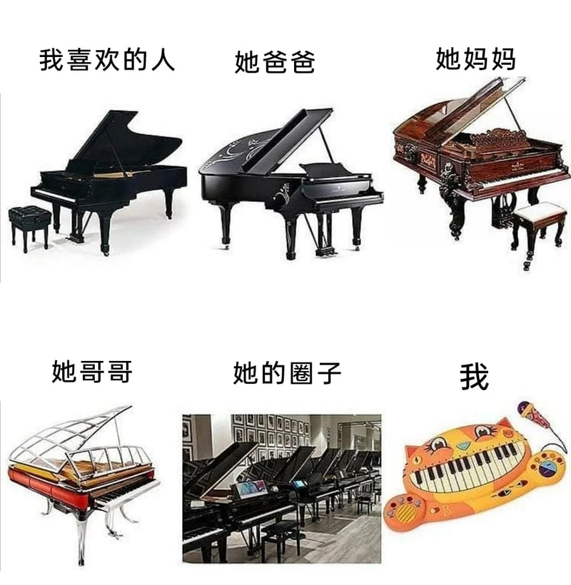 卡通猫咪造型儿童电子琴