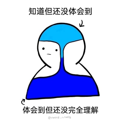 这是一幅由@WORRY_LINES创作的原创卡通插画，以拟人化的视觉设计展现了人们在认知过程中的常见状态。画面中的卡通人物头部被浅蓝色液体覆盖，对应上方文字“知道但还没体会到”，代表人们通过听闻、学习获得的表层认知；人物胸腔部分的深蓝色液体对应下方文字“体会到但还没完全理解”，代表亲身经历后获得的实际体验，两者通过颈部的通道相连，象征认知从表层到深层的过渡。人物表情平静略带茫然，生动地诠释了很多人面对知识、事件时的状态：理论认知和实际体验存在断层，即便亲身经历，也未必能立刻完全理解其中的内涵。