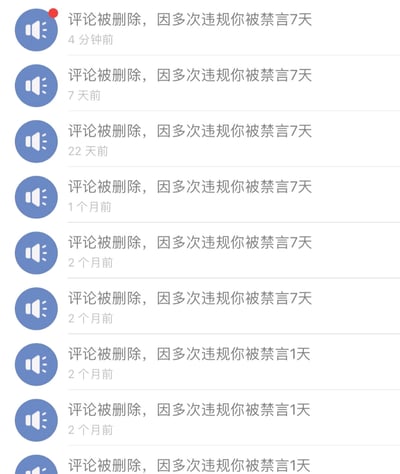 这是一张手机应用的系统通知列表截图，展示了从2个月前到4分钟前，用户反复收到平台的处罚通知：大部分为「评论被删除，因多次违规你被禁言7天」，早期有3次为「评论被删除，因多次违规你被禁言1天」。重复的相同通知，体现出该用户频繁发布违规评论，多次触发平台的禁言处罚机制，呈现出屡犯屡罚的状态。
