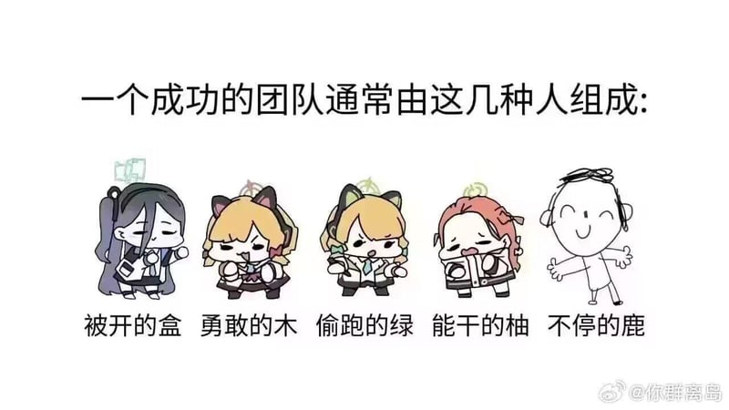 爱丽丝