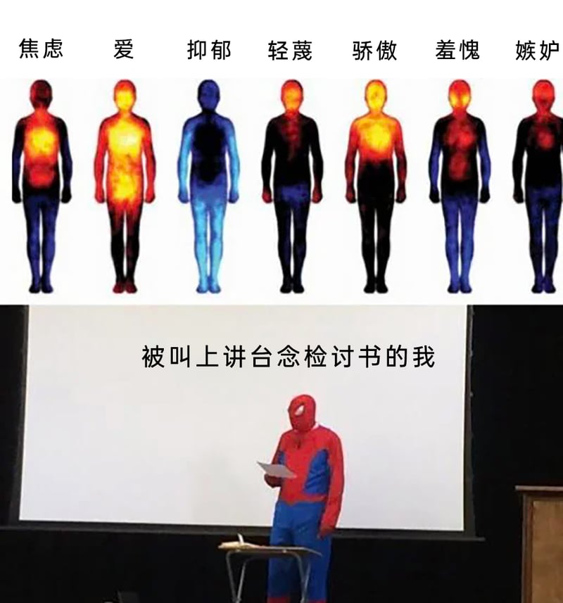 蜘蛛侠