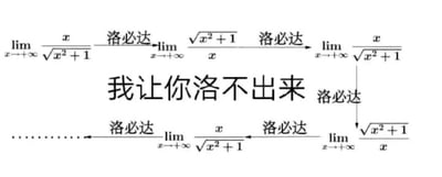 这是一张图文混排的静态搞笑梗图，围绕高等数学中的洛必达法则展开。图中展示了计算极限lim(x→+∞) x/√(x²+1)的过程，创作者反复错误地使用洛必达法则，导致原式与变形后的式子lim(x→+∞) √(x²+1)/x来回循环，无法得出结果，中间配有醒目的文字“我让你洛不出来”，以此调侃滥用洛必达法则的错误做法。实际上该极限可通过分子分母同除以x的方法计算，结果为1。