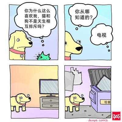 这是一则四格卡通搞笑漫画，讲述了黄色小狗的认知误会：第一格中，黄色小狗带着疑惑询问面前的绿色小猫，为什么小猫会喜欢自己，因为它认为猫和狗天生相互排斥；第二格小狗追问这个认知的来源，小猫回答是从电视里得知的；第三格画面展示小狗看向家中完好的电视机；第四格则揭晓笑点，原来一台破电视被当作垃圾扔在垃圾桶里，小狗的认知来源其实是这台已经被丢弃的旧电视，而小猫并没有被电视里的猫狗敌对内容影响，所以才会亲近小狗，通过这种认知反差制造出幽默效果。