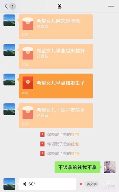 这是一张微信聊天界面的截图，聊天的对方备注为「爸」。父亲先后发送了四个附带不同祝福的微信红包：分别是祝福「希望女儿越来越漂亮」「希望女儿事业越来越好」「希望女儿早点结婚生子」「希望女儿一生平安快乐」，其中除了带有催婚生子祝福的红包之外，其余三个红包均显示已被领取。界面下方有三条领取红包的系统提示，之后女儿回复消息称「不该拿的钱我不拿」，随后父亲发送了一条60秒的语音消息。该图的笑点在于年轻人对长辈催婚的抵触，将催婚相关的红包调侃为「不该拿的钱」，十分诙谐地展现了当代年轻人面对催婚时的心态。