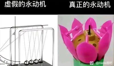 这是一张左右对比的静态梗图，图上方分为左右两部分文字，左侧标注“虚假的永动机”，对应下方的牛顿摆装置，牛顿摆是依靠动量守恒实现摆动的物理装置，会因为空气阻力和机械摩擦逐渐停止运动，无法达到永动的效果；右侧标注“真正的永动机”，对应下方的莲花造型自动开合蜡烛，这类蜡烛是利用燃烧产生的热气流带动内部机械结构，使花瓣不断开合，看起来像是持续运动，但它需要消耗蜡烛的燃烧能量，并非不需要能量输入的永动机。这张图通过这种反差对比制造笑点，调侃了日常中这类看起来能持续运动的物品，和理论上无法实现的永动机形成趣味关联。