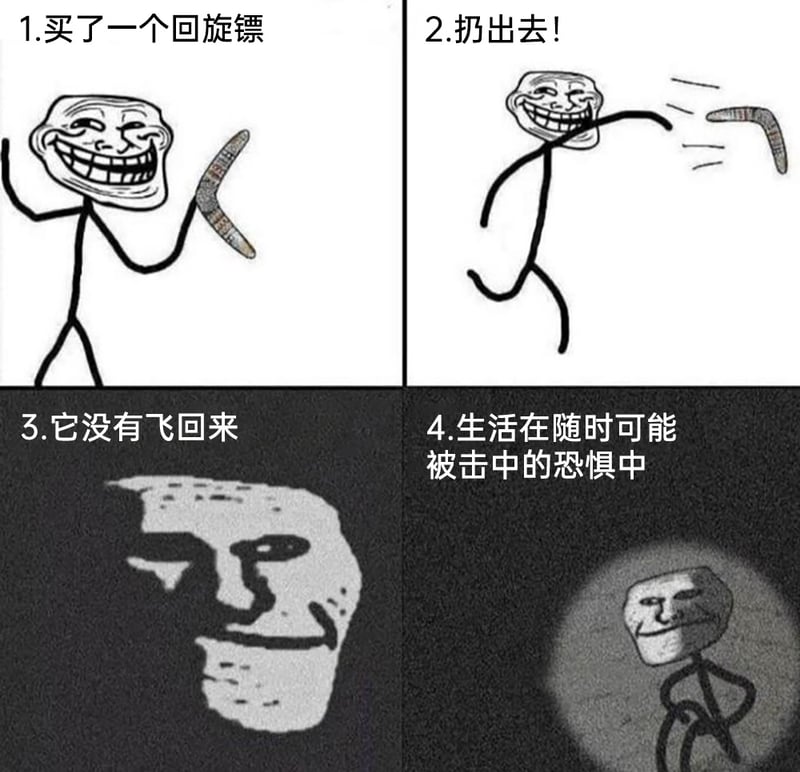 Trollface暴走漫画系列