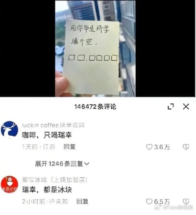 这是一张社交媒体评论区截图，上方是一张手写纸条，内容为「用你毕生所学填个空：□□，□□□□」，下方是两大茶饮咖啡品牌的账号在评论区玩梗互动：瑞幸咖啡官方账号回复「咖啡，只喝瑞幸」，精准贴合填空格式，获得3.6万点赞；蜜雪冰城上饶加盟店则玩梗吐槽「瑞幸，都是冰块」，戳中网友对瑞幸咖啡冰块多的普遍印象，获得6.5万点赞，趣味互动引发大量网友围观评论。