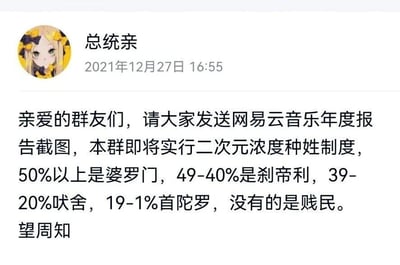 这是一张2021年12月27日16:55发布的群聊公告截图，发布者昵称是“总统亲”，头像是一位金发绿眼的二次元女性角色，眼神平静淡然。公告内容是带有玩梗性质的趣味规则：要求群友发送网易云音乐年度报告截图，根据报告里二次元相关内容的占比，模仿印度种姓制度划分群内成员“等级”——50%以上对应婆罗门，49-40%对应刹帝利，39-20%对应吠舍，19-1%对应首陀罗，没有年度报告的则被调侃为贱民。这是二次元爱好者社群里，群友之间用玩笑方式调侃彼此二次元喜好程度、活跃群内氛围的内容，没有恶意，仅为趣味互动。