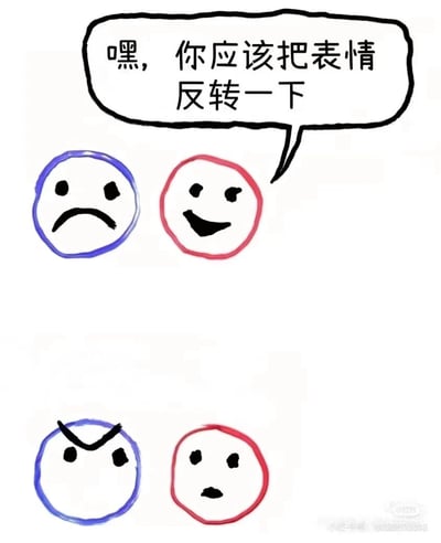 这是一张由上下两部分组成的手绘连环涂鸦图，整体为卡通风格。上半部分呈现了两个手绘表情：蓝色圆圈勾勒的悲伤表情，以及红色圆圈勾勒的开心表情，开心表情的对话气泡中写着“嘿，你应该把表情反转一下”。下半部分则是两个表情按照自己的理解执行“反转”后的结果：蓝色圈表情将原本向下的嘴部线条反转成向上的“V”形，变成了愤怒的表情；红色圈表情将原本向上的嘴部线条反转成向下的，变成了惊讶的表情。原本红色表情的意思是让悲伤表情反转整个表情（由悲转喜），但两个表情都只反转了嘴部的线条，形成了和预期完全不同的搞笑误会，通过简单的线条变化制造出轻松幽默的效果。