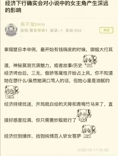 这是一张社交媒体论坛的帖子截图，顶部标题提出核心观点：经济下行确实会对小说中的女主角产生深远的影响。用户“疯不觉zero”以日本经济的不同发展阶段为参照，分四个阶段阐述了经济状况与流行的小说女主角属性的关联：经济景气时期，神秘有魅力的御姐型女主是主流；经济垮台后，三无、傲娇属性的女主开始流行；经济持续低迷时，开局好感度拉满、容易攻略的天降系和青梅竹马类女主受到欢迎；经济状况极差时，纯情的“百人斩女菩萨”类角色成为热点。每一段论述都搭配了一个对应神态的卡通女孩插图，图文结合，趣味化地展现了现实经济环境对ACG创作中角色设定的影响。