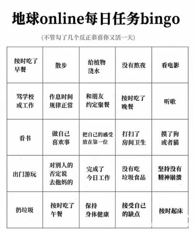 这是一张创意bingo表格图片，标题为「地球online每日任务bingo」，副标题写着「(不管勾了几个反正恭喜你又活一天)」。图片采用5×5的方格布局，每个格子中都有不同的日常任务，包括「按时吃了早餐」「散步」「给植物浇水」「没有熬夜」「看电影」「骂学校或工作」「作息时间规律正常」等25项日常活动。整体设计简洁有趣，用游戏化的方式呈现日常生活，带有幽默治愈的风格。