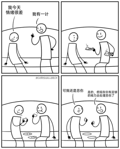 这是一幅四格黑白卡通漫画，讲述了关于情绪关怀的暖心故事：第一格中，左侧的小人神情低落，摊开双手向右侧小人倾诉“我今天情绪很差”，右侧小人则微笑着回应“我有一计”；第二格中，右侧小人拿出了两份配有热饮的餐点；第三格中，两个小人一同吃完了餐点；第四格中，左侧小人依旧面露悲伤，说道“可我还是悲伤”，右侧小人温和地回应“是的，但现在你有足够的精力去处理悲伤了”，传递出“先照料好身体状态，才有力量去面对和处理负面情绪”的温暖理念。