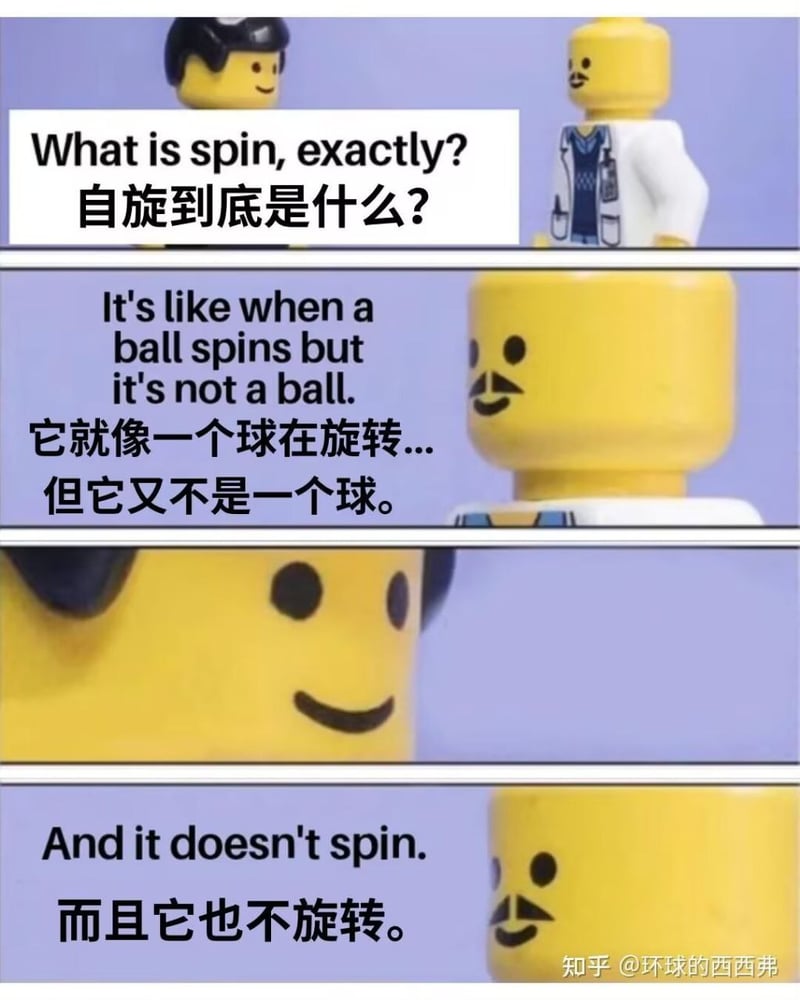 乐高