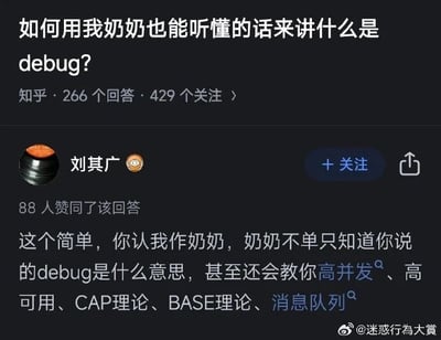 这是一张社交媒体截图，具体为知乎的网页UI截图，展示了一个技术相关的趣味提问与回答。页面顶部是提问：「如何用我奶奶也能听懂的话来讲什么是debug?」，该问题有266个回答、429个关注。用户刘其广给出了一个无厘头的玩梗回答，没有正面用通俗语言解释debug，而是调侃让提问者认自己作奶奶，还表示不仅能理解debug是什么，甚至可以教授高并发、高可用、CAP理论等多个专业技术概念，用这种错位的回应制造出幽默效果。图片右下角带有微博账号「@迷惑行为大赏」的水印，说明该内容被该账号搬运分享。另外，针对图中的问题，debug可以用通俗语言解释为：就像家里做的衣服破了或者针线缝错了，找到问题的位置，把破洞补好、把错线改对，让衣服能正常穿，debug就是程序员给编写的程序「找问题、改错误」的工作。