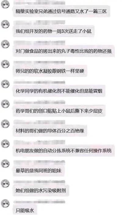 这是一张即时通讯平台的聊天记录截图，由同一位用户连续发送多条消息，内容围绕科研领域的各类反向、失败成果展开搞笑吐槽。具体包括：隔壁实验室的研究人员靠信号通路“水”出一篇三区论文；自己所在研发药物的小组，药物毒性过强，一周内三次导致实验小鼠死亡；对门食品方向的研究人员做出的丸子，毒性比自己组的药物还大；师兄制作的软水凝胶硬度堪比钢铁；化学专业同学的有机催化剂没有催化功能，只会冒烟；药学方向的朋友研发的创口贴，贴在小鼠身上撕下时会带掉一层皮肤；材料专业的同学制作的导体完全不导电，是百分百的绝缘体；机电专业的朋友开发的自动分拣系统，不兼容任何操作系统；最让发言者觉得离谱的是同班姐妹所在小组，研发的水污染吸附剂没有吸附污染物的功能，只能单纯吸水。这些吐槽用夸张、诙谐的方式展现了科研过程中可能遇到的各种离谱、失败的实验状况，容易引发科研从业者的共鸣，释放科研压力。