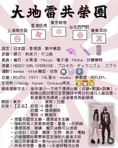 这是一张带有讽刺性质的虚构"共荣圈"海报，标题为"大地雷共榮圈"。海报将多个东亚城市（上海南京路、香港旺角、东京新宿、台北西門町、广东深圳）并列，每个城市配有独特符号。内容分为语言、武器、美食、游戏、运动、衣着、吉祥物等多个类别，列出了各种相关物品和活动。海报还虚构了领导选举方法、总部地点、货币及一系列政策，整体风格带有明显的流行文化元素和讽刺意味。底部有两个像素风格的人物形象。