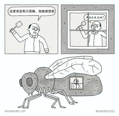这是一幅三格连环卡通漫画，第一格中，一名卡通男人手持苍蝇拍，神情严肃笃定，说出“这里肯定有只苍蝇，我能感觉到”；第二格画面切换到一扇窗户后，男人面露惊恐，大喊“AAAAGH!”；第三格揭示了荒诞的真相：男人其实身处一只巨大苍蝇的身体内部的小房间中，他所感知到的“苍蝇”正是自己所处的这个巨大生物，通过这种视觉反转的手法，制造出强烈的黑色幽默效果，让读者在最后一刻恍然大悟。