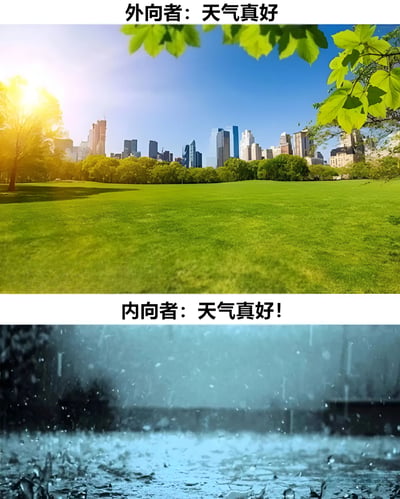 这是一张上下对比图，通过两张截然不同的场景来幽默展现外向者和内向者对"天气真好"的不同理解。上图展示阳光明媚的城市公园，蓝天绿地，阳光普照，象征外向者喜欢的户外美好天气；下图则是雨天场景，通过布满雨滴的窗户向外看，象征内向者可能更享受室内观察到的天气。