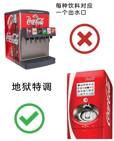 这是一张上下对比的静态图文内容，左上角展示了一款传统的可口可乐自助饮料机，机身印有可口可乐品牌标识，每种饮料对应独立的出水口，旁侧配文“每种饮料对应一个出水口”，并搭配红色叉号，代表该款机器只能单独接取一种饮料，无法实现饮料混合；右下角是一款新式触屏可口可乐自助饮料机，仅设置一个出水口，屏幕上有大量不同的饮料选项，旁侧配文“地狱特调”并搭配绿色对勾，代表该款机器支持用户自由混合多种不同的饮料，调出味道奇特的“地狱特调”饮品，通过对比凸显新式机器的趣味玩法，调侃这种自由混搭的饮料体验。
