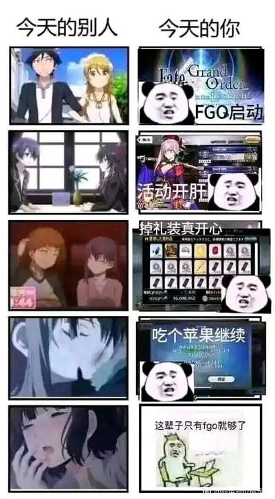 这是一张左右分栏的对比连环梗图，左侧呈现“今天的别人”的一天：从和异性牵手同行、约会聊天、暧昧互动到亲密接吻、享受亲密相处，是充满甜蜜氛围的恋爱日常；右侧则是“今天的你”的一天：从启动手游《Fate/Grand Order》（简称FGO）、开启活动疯狂“肝”游戏，到抽到礼装开心不已，用游戏内恢复体力的道具“苹果”继续刷本，最后发出“这辈子只有fgo就够了”的感慨。图中用恋爱番动画截图搭配FGO游戏界面、熊猫头表情包，通过强烈的反差感，搞笑又真实地调侃了重度FGO玩家沉迷游戏、无心恋爱的状态，充满自嘲意味。