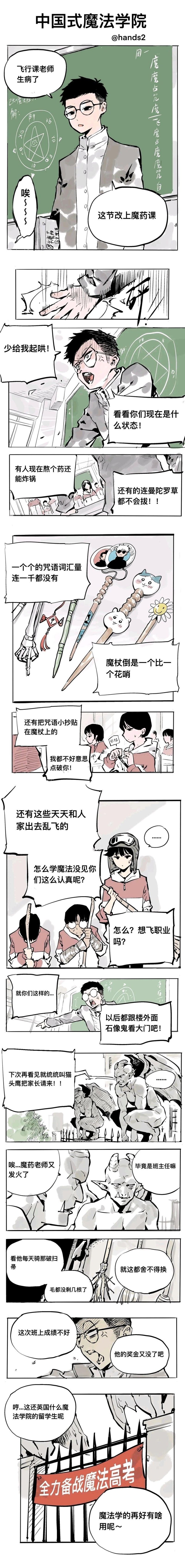 中国式魔法学院（原创漫画）