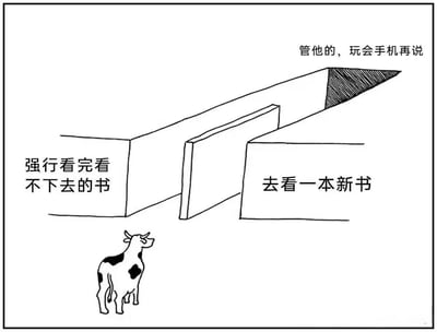 这是一张黑白线稿风格的梗图，画面底部左侧有一头奶牛正抬头观望前方的三条路径。左侧路径较长且平直，标注为“强行看完看不下去的书”；中间路径稍短，标注为“去看一本新书”；右侧顶端的小三角形区域则标注“管他的，玩会手机再说”。整图通过简单的视觉隐喻，幽默地描绘了人们面对阅读任务时，往往选择拖延玩手机的真实心态。
