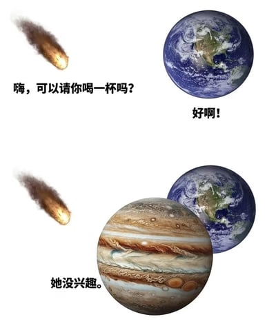 该图为两格拼接的搞笑梗图，利用天文常识玩梗：第一格画面中，左侧拖着尾焰的彗星向右侧的地球搭话“嗨，可以请你喝一杯吗？”，地球回复“好啊！”；第二格木星挡在了彗星和地球的中间，配文“她没兴趣。”，把木星本就会为地球阻拦小行星、彗星撞击的天文特性，拟人化为帮地球挡掉不合适搭讪的守护者形象，趣味性十足。
