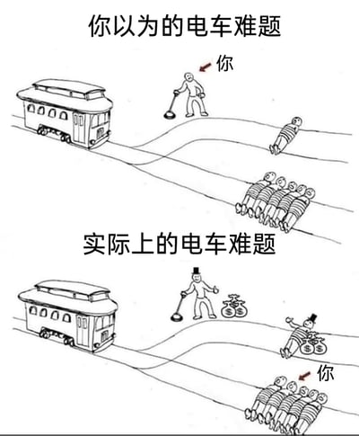 这是一张上下对比的线稿卡通梗图，改编自经典伦理学思想实验“电车难题”。上半部分标注为“你以为的电车难题”：画面中，标注为“你”的人手持道岔杆站在轨道旁，一辆电车驶来，前方一条轨道绑着5个人，另一条轨道绑着1个人，呈现出经典的道德选择困境——是否要切换轨道，以牺牲1人为代价拯救5人。下半部分标注为“实际上的电车难题”：此时“你”是被绑在5人轨道中的一员，掌握道岔的人戴着礼帽，旁边放着钱袋，表情得意地竖起大拇指；另一条轨道的人质也戴着礼帽，旁边有钱袋，正挥手示意，讽刺了现实中普通人往往处于被选择的弱势位置，而掌握选择权的人被利益驱动，所谓的“道德选择”在现实利益面前早已失衡，调侃了理想中的伦理困境与现实中利益裹挟的真实处境的落差。