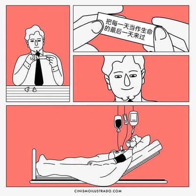 这是一幅带有黑色幽默的连环讽刺漫画，分为三个画面：左上画面中，一位穿着正装的上班族坐在办公桌前，神情疲惫地手持一张纸条；右上画面特写纸条内容为“把每一天当作生命的最后一天来过”，看完纸条的上班族露出了释然的微笑，仿佛被这句励志话语鼓舞；下方的大画面则是剧情反转，该上班族躺在医院的病床上，身上连接着血袋、营养液等多组生命维持输液装置，以荒诞且极端的方式“践行”了那句励志口号。作品用这种反差感强烈的情节，讽刺了脱离现实的鸡汤式励志话语，也暗讽了当代职场中人们过度消耗健康、被迫“拼命”的无奈现状，用黑色幽默的手法戳破了空洞励志的假象。