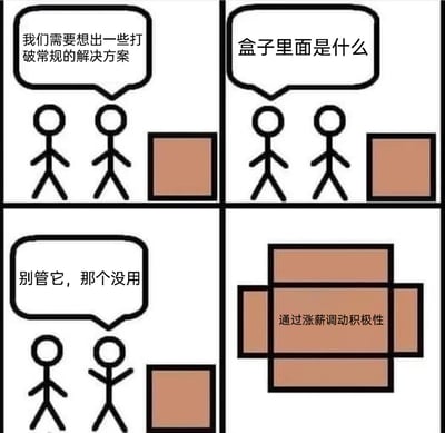 这是一幅职场主题的四格卡通漫画，采用火柴人角色和简洁的画面呈现内容：第一格中两个火柴人提出需要构思打破常规的职场解决方案，旁边放置着一个盒子；第二格中一个火柴人询问盒子内部的内容；第三格另一个火柴人摆手表示盒子毫无用处无需关注；第四格盒子被拆开，内部显示的方案为“通过涨薪调动积极性”。漫画以反讽的手法，讽刺了职场管理中舍本逐末的现象——最直接有效的核心解决方案被轻易忽略，反而去寻求所谓“打破常规”的复杂方案。