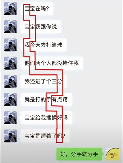 这是一张竖屏的微信风格聊天记录梗图，左侧使用捂脸连帽人表情包的用户连续发送8条消息，先是分享自己打篮球的高光时刻，随后撒娇求对方揉手。图中用红框将每句话的特定字串联起来，组成「宝我今他我就宝宝」，谐音「宝我今天我就抱抱」，而右侧使用张嘴小黄鸭表情包的用户却回复「好，分手就分手」，形成了搞笑的反差感，是利用聊天记录玩的文字串联类梗图。