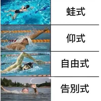 这是一张四格搞笑梗图，展示了四种不同的'游泳姿势'。前三格分别是标准的蛙式、仰式、自由式游泳动作，第四格则是一个人在水中挣扎挥手的画面，配文'告别式'，通过夸张对比制造幽默效果，调侃那些不擅长游泳的人。