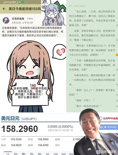 这是一张网友自制的多图拼接梗图，围绕2024年4月日元对美元汇率暴跌的财经事件展开搞笑调侃：
1. 左上角是社交媒体用户“红色的鲨鱼”的发言，转述日本媒体报道日本财务大臣恳求美国停止做空日元的新闻；
2. 右上角是一段模仿职场/会议的原创搞笑文本，将美国的布林肯谐音为“布林肯”，日本方用《BanG Dream!》里的“素世”代表日本，演绎了日本恳求美国停止做空日元被拒绝后崩溃的戏码；
3. 中间是举着牌子的原创动漫女孩，牌子上写着“技术性调整，160一定能守住的！我财务大臣，偶内盖！不要抛日元！我什么都会做的！”，其中“偶内盖”是日语“おねがい（拜托了）”的谐音，对应日本财务大臣的恳求；
4. 左下角是美元对日元的汇率软件截图，显示2024年4月27日汇率达到158.2960，已突破此前关注的155关口；
5. 右下角是日本财务大臣铃木俊一的真人照片，其笑容与日元暴跌的状况形成强烈反差，增强讽刺搞笑效果。
整体通过谐音梗、动漫与真人元素结合，调侃日本面对日元贬值时的无力处境。