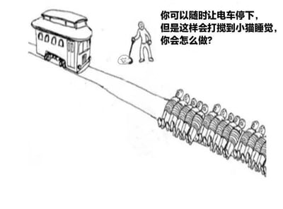 这是一幅黑白线稿风格的单图，画面左侧有一辆电车行驶在轨道上，轨道中间站着一位手持棍子的人，棍子旁有一个标注小猫睡觉的气泡图案（内含小猫简笔画），轨道前方则有一长排被捆绑的人群。右侧配有文字：“你可以随时让电车停下，但是这样会打搅到小猫睡觉，你会怎么做?”。该图通过夸张对比，将经典“电车难题”改编为荒诞场景，以“拯救人群需打扰小猫睡觉”的矛盾制造幽默效果。