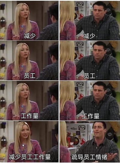 这是一组由美剧《老友记》剧照拼接而成的职场梗图，通过菲比与乔伊的对话构建反差笑点。菲比分三步说出“减少”“员工”“工作量”，最后总结为“减少员工工作量”，提出了减轻员工工作负担的合理方案；而乔伊先跟着重复前三个词汇，最后却说出“疏导员工情绪”，形成强烈反差，讽刺了部分企业不愿真正为员工减轻工作压力，仅试图通过情绪安抚来掩盖问题的职场现状，用搞笑的形式引发职场人士的共鸣。