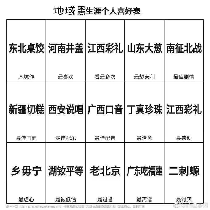 香霧柠