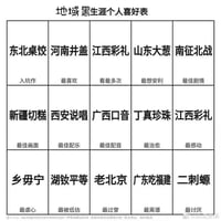 香霧柠缩略图