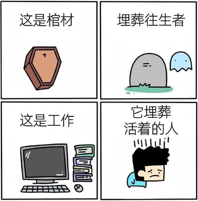 四格漫画，通过类比表达对工作压力的吐槽。第一格：棕色棺材配文“这是棺材”；第二格：灰色墓碑旁有蓝色幽灵，配文“埋葬往生者”；第三格：电脑和堆叠的书籍配文“这是工作”；第四格：黑色头发、趴在桌上的疲惫人物，配文“它埋葬活着的人”。通过棺材埋葬死者与工作“埋葬”活人的隐喻，讽刺工作压力对人的精神消耗。