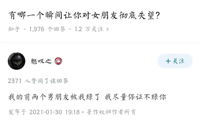 知乎平台用户