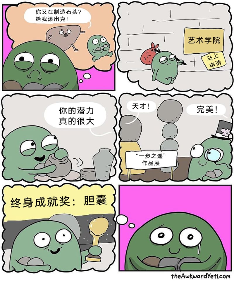 艺术创作者