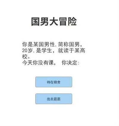 这是一个模拟互动类的图文内容，设定玩家代入一名20岁的在校男学生（简称国男），在没有课程的空闲日，给出「待在宿舍」和「出去逛逛」两个选择选项，类似文字冒险游戏的起始界面，引导观看者代入角色做出选择，开启后续潜在的剧情走向，整体风格轻松日常，没有双关、谐音梗或暗示类内容。