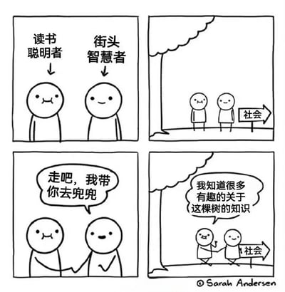 四格黑白线稿漫画描绘两种智慧类型的互动：第一格左侧标注“读书聪明者”的圆脸小人带着小傲娇表情，右侧“街头智慧者”笑容温和；第二格两人站在标有“社会”箭头的路牌旁，背景有树木；第三格“街头智慧者”主动牵起对方的手，对话框写“走吧，我带你去兜兜”；第四格两人仍在路牌边，“街头智慧者”笑着指向树木说“我知道很多有趣的关于这棵树的知识”。通过简洁线条展现书本智慧与街头智慧在社会中的互补与温暖联结，无谐音或双关梗。