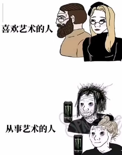 这是一张上下结构的对比类卡通漫画，背景为纯白色。上方区域左侧标注“喜欢艺术的人”，右侧绘制了两名外形整洁考究的男女，男性留胡须戴眼镜，穿浅棕色上衣，女性留金色长发戴贝雷帽和眼镜，穿黑色高领上衣，整体气质文艺优雅。下方区域左侧标注“从事艺术的人”，右侧绘制了两名状态极差的男女，两人均头发凌乱、面无血色、带有浓重黑眼圈，神情麻木疲惫，身侧各放有一罐魔爪功能饮料，通过极具冲击力的形象反差，调侃艺术从业者工作压力大、过度消耗精力的生存现状。