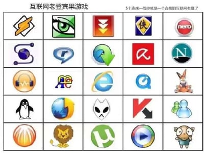 这是一张以“互联网老登宾果游戏”为主题的5×5方格静态图，右上角标注“5个连成一线你就是一个合格的互联网老登了”。方格内填充了2000年代至2010年代初国内网民常用的各类互联网工具、软件的标志性图标，包括迅雷、360安全卫士、nero刻录软件、快车、电驴、RealPlayer、IE浏览器、QQ、千千静听、ACDSee、腾讯QQ、暴风影音、Foxmail、酷狗音乐、MSN Messenger、贝壳安全、瑞星杀毒软件、eMule、酷我音乐盒等。“互联网老登”是网络调侃用语，指资深的老网民，这张图通过宾果游戏的趣味形式，唤起经历过早期互联网时代用户的怀旧情绪，只要能在图中找到5个连成一线（横、竖、斜向均可）的熟悉图标，就符合“合格互联网老登”的调侃设定，充满了对早期互联网时代的怀念感。