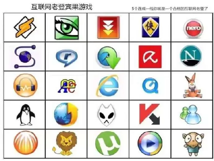 MSN Messenger