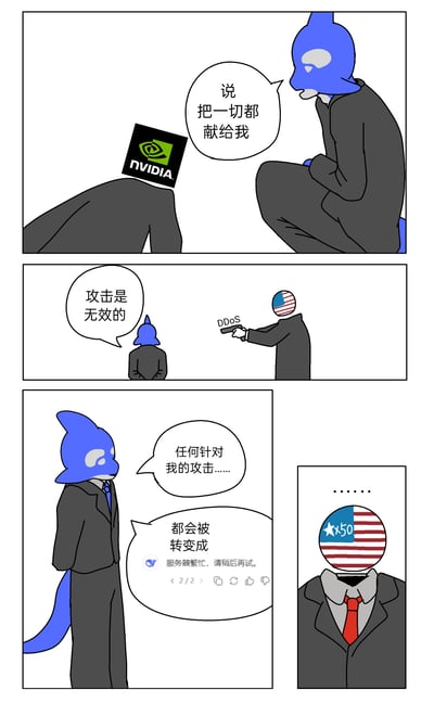 这是一幅四格漫画，描绘了一场技术对抗场景。第一格中，蓝色面具人要求NVIDIA头人"把一切都献给我"；第二格中，美国国旗头人手持标有"DDoS"的枪指向蓝色面具人，而蓝色面具人自信地说"攻击是无效的"；第三格中，蓝色面具人解释"任何针对我的攻击......都会被转变成服务繁忙，请稍后再试"；第四格中，美国国旗头人头顶出现"×50"标记，显得十分无奈。漫画通过拟人化手法，可能在调侃科技公司之间的技术对抗或网络攻击与防御。